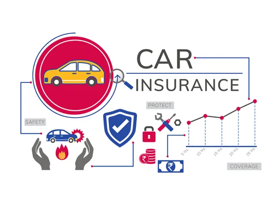 How to Save Money on Car Insurance - Providence Insurance